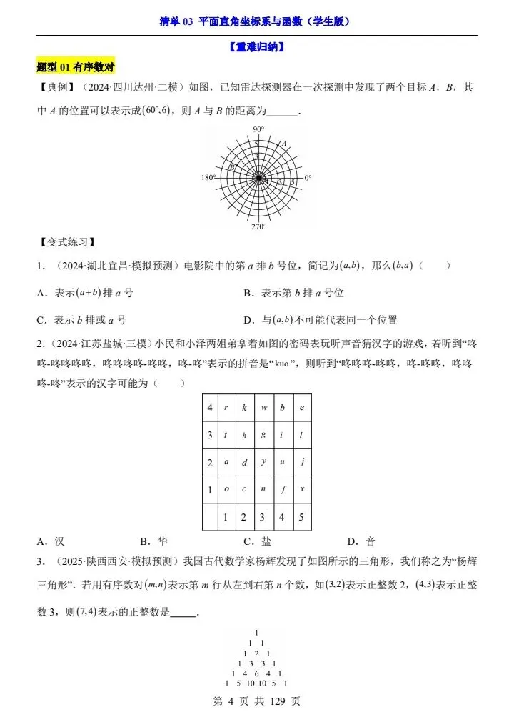 2026*中考初三数学一轮复习知识清单*清单03 平面直角坐标系与函数-第4张图片-四季读书网