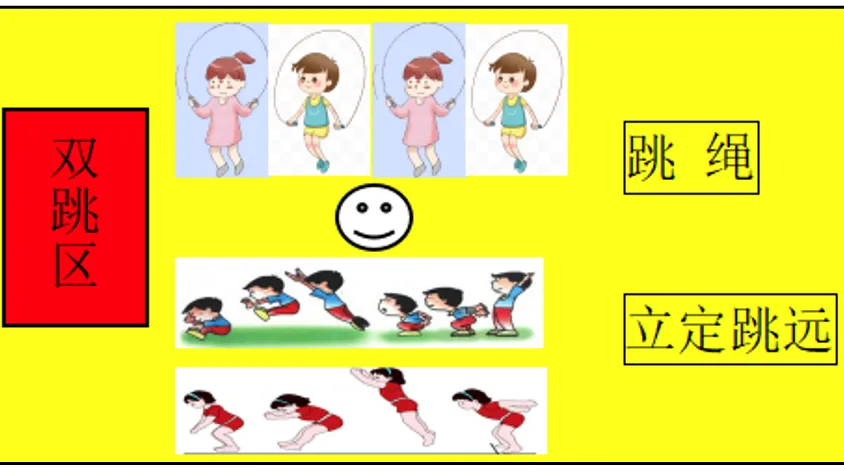 新中考背景下的体育教师合作教学案例研究|2024年智慧教育优秀案例208-第7张图片-四季读书网