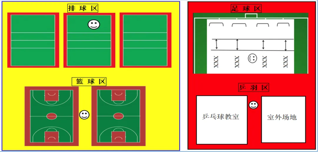 新中考背景下的体育教师合作教学案例研究|2024年智慧教育优秀案例208-第12张图片-四季读书网
