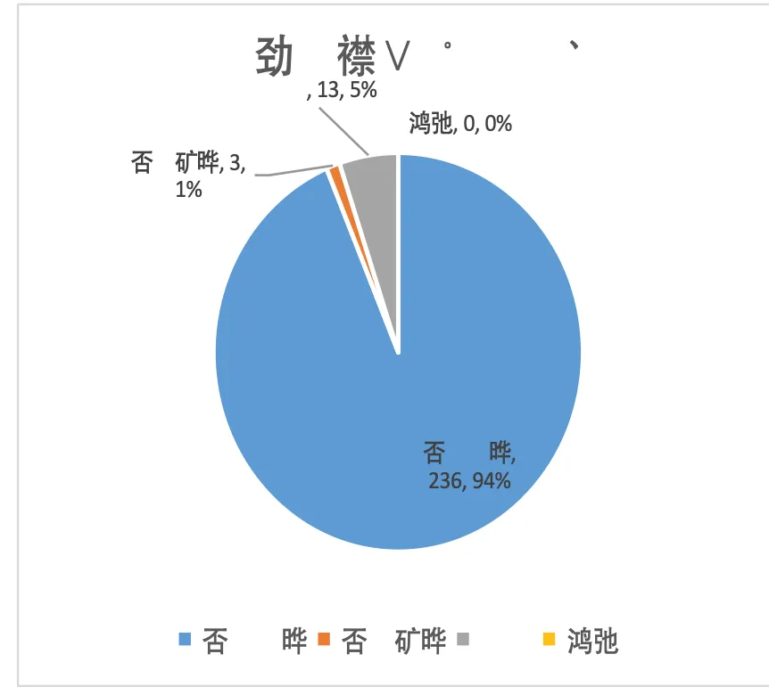 新中考背景下的体育教师合作教学案例研究|2024年智慧教育优秀案例208-第14张图片-四季读书网