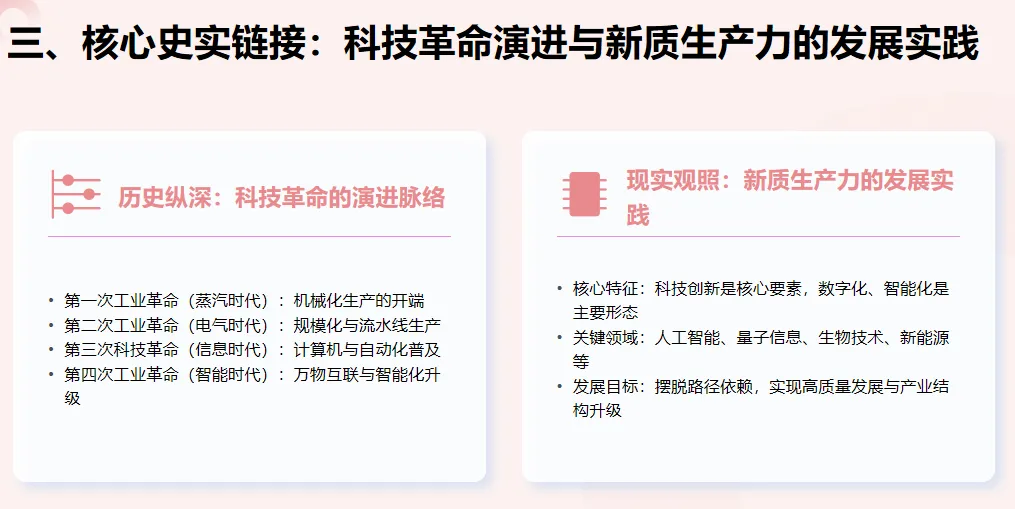 2026年中考历史热点专题(三):从2026年春晚硬科技看新质生产力-第6张图片-四季读书网
