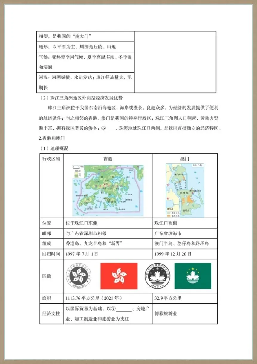 地理会考|2026年八年级下册中考地理《认识中国专题一轮复习》电子版可打印下载!-第6张图片-四季读书网