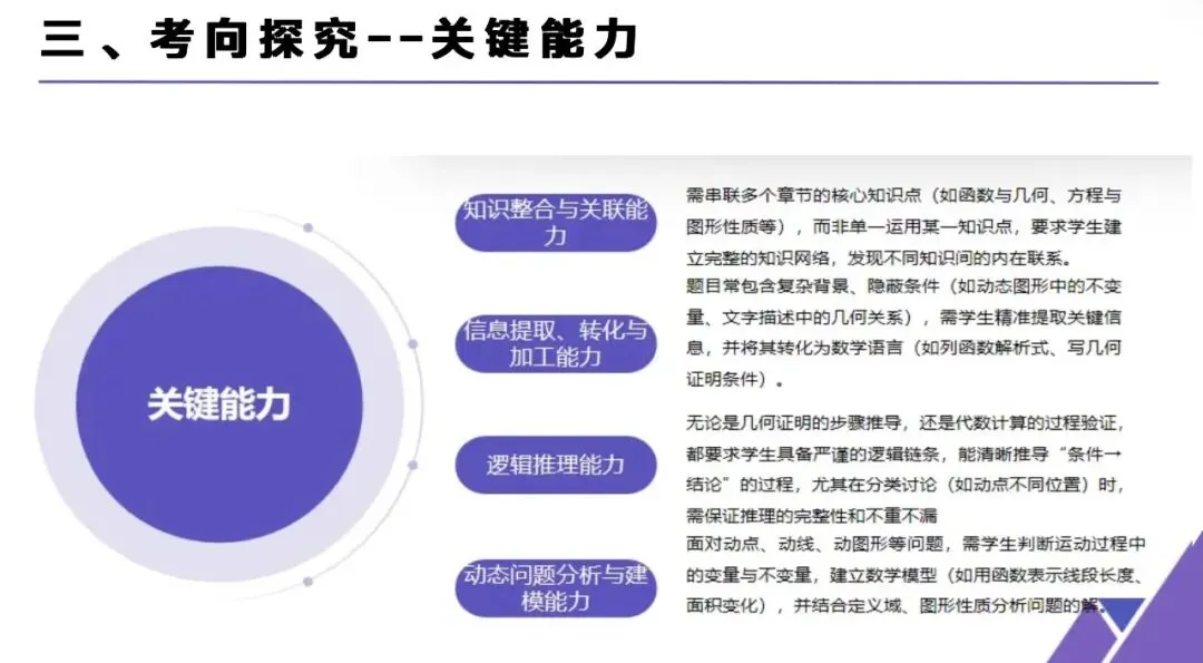 陕西中考数学二轮备考(几何压轴) 第9张