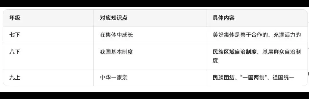 2026年春晚中考隐藏的各科知识点汇总!今年可能会考!可收藏保存! 第15张