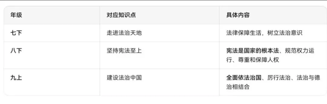 2026年春晚中考隐藏的各科知识点汇总!今年可能会考!可收藏保存! 第19张
