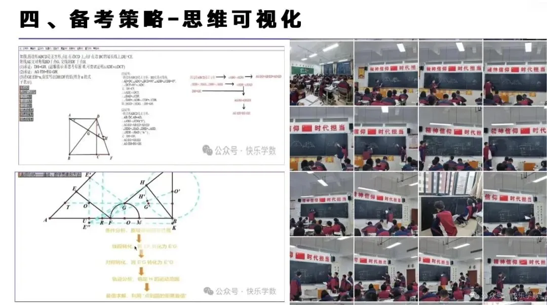 陕西中考数学二轮备考(几何压轴) 第16张