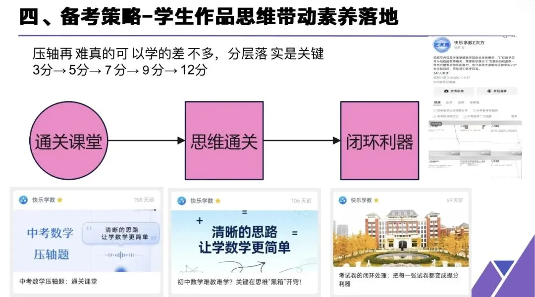 陕西中考数学二轮备考(几何压轴) 第17张