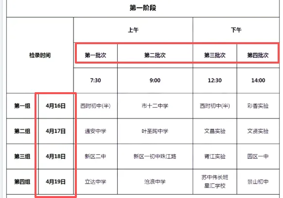 满分50分!苏州体育中考满分攻略请查收! 第2张