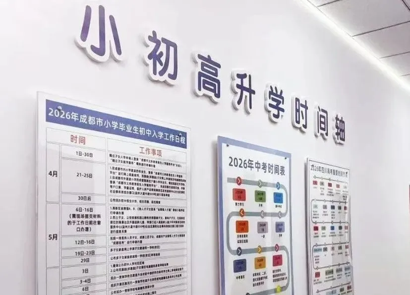 成都中考三大变革!省重线取消 + 8 个志愿,2025 录取分完整版(2026 考生必看) 第5张