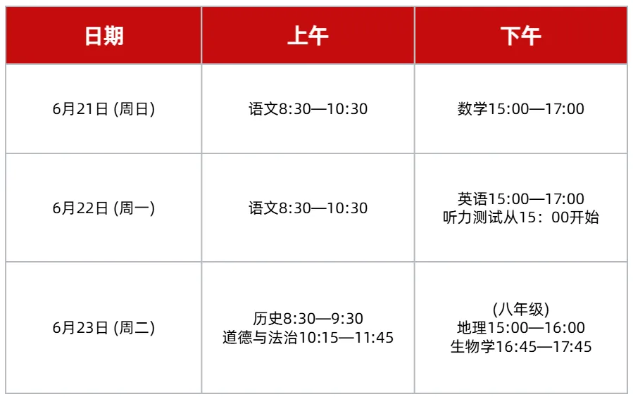厦门中考信息汇总:时间、体育、分数、等级全收录!另有近十年真题免费领取 第1张