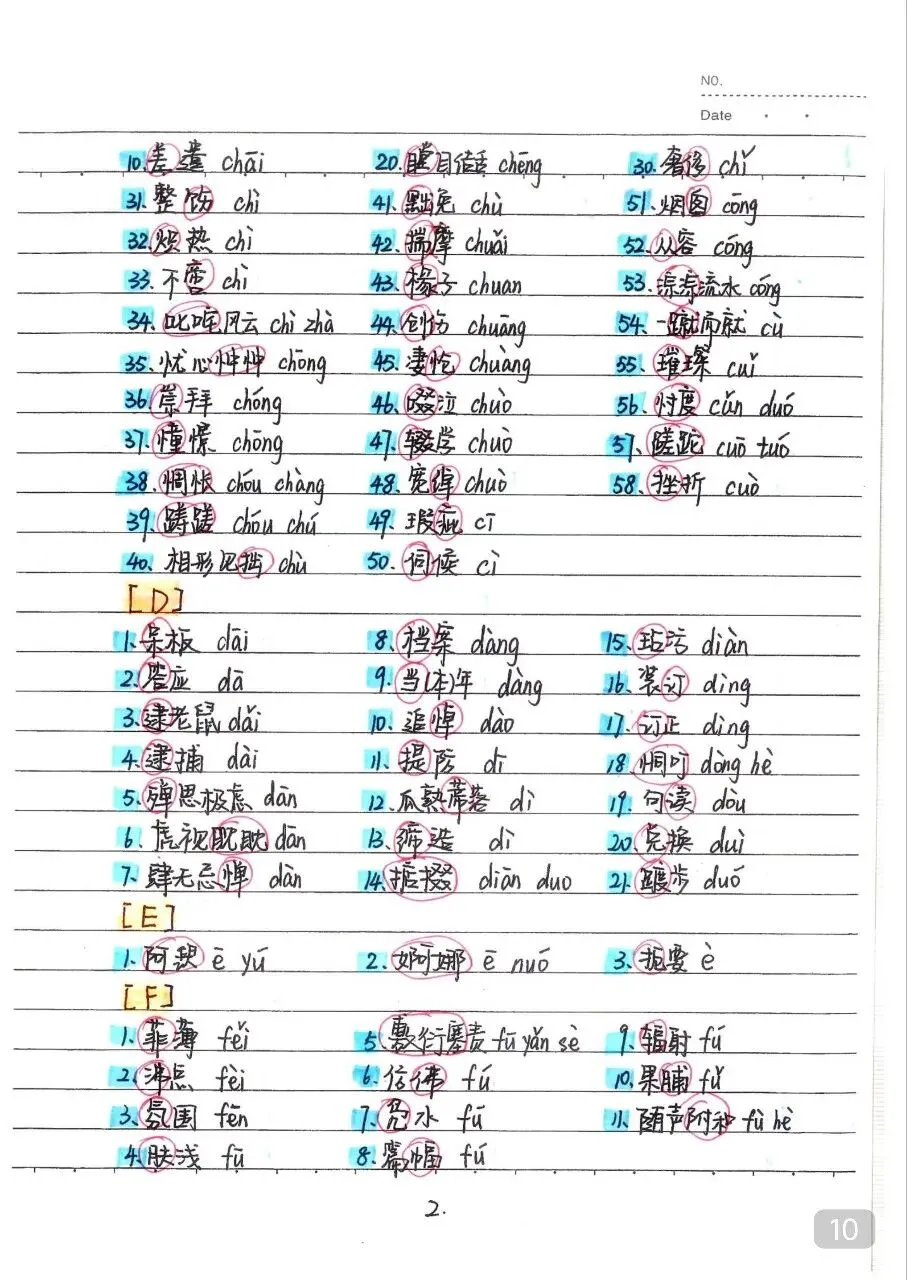初中语文 中考语文状元笔记(198页).pdf 第12张 初中语文 中考语文状元笔记(198页).pdf 第12张