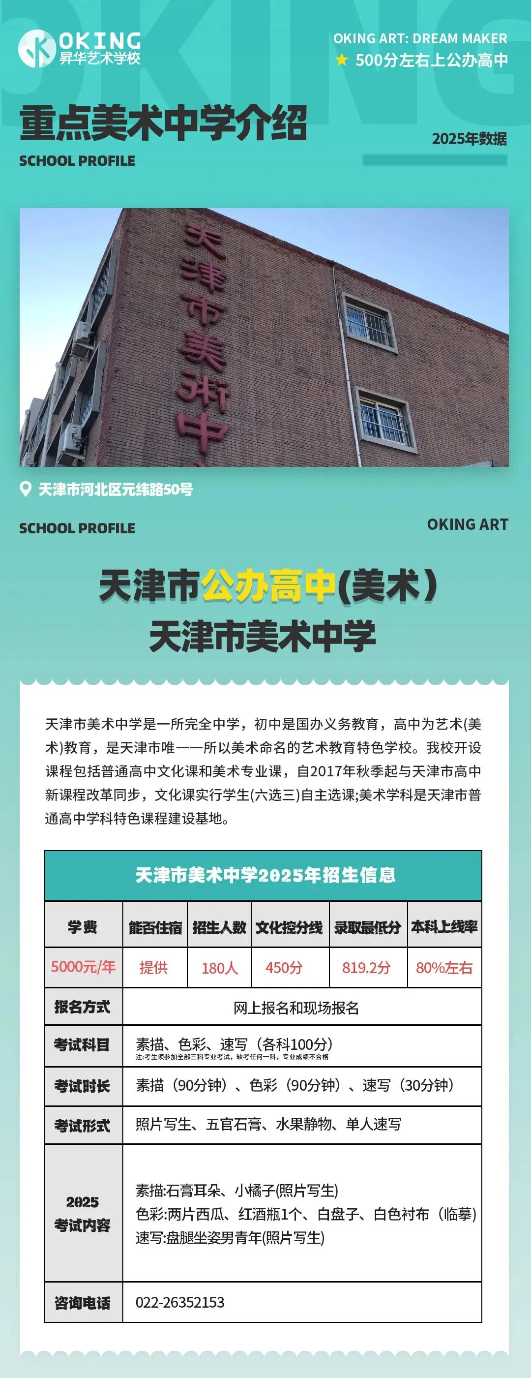 最后20天!2026年天津美术中考终极攻略:文化课500分左右也能上高中! 第15张