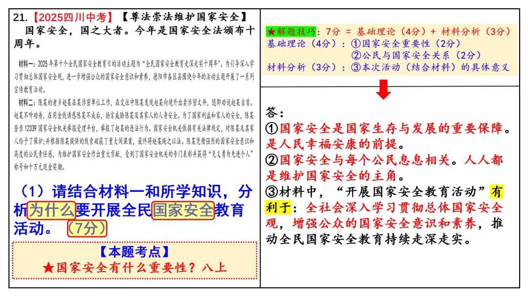 2026中考 |《道德与法治》一轮复习 第12课:八上第四单元(微课+课件+练习) 第22张