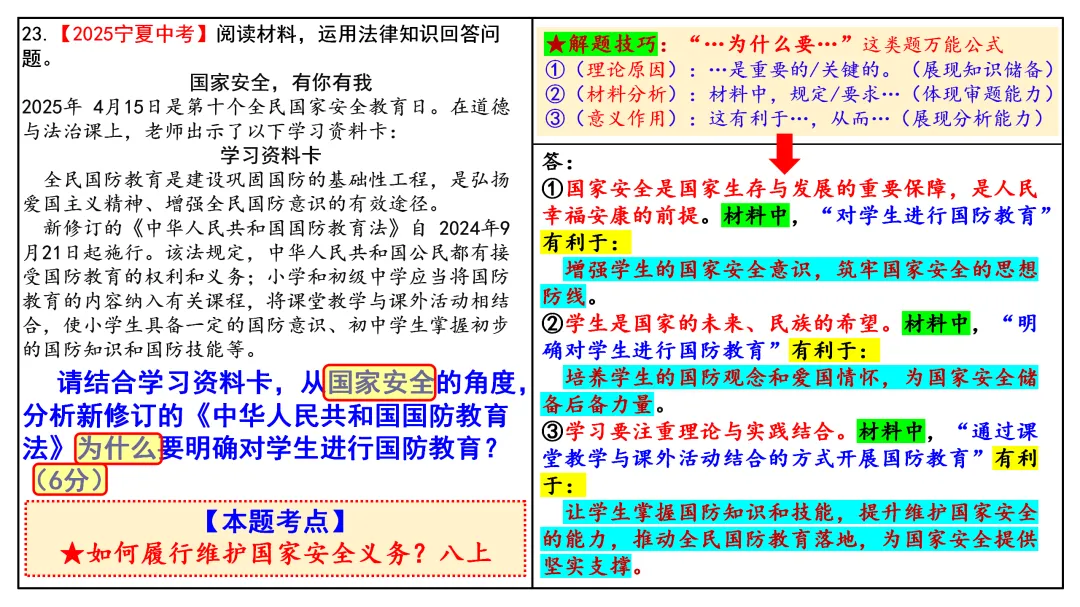 2026中考 |《道德与法治》一轮复习 第12课:八上第四单元(微课+课件+练习) 第24张