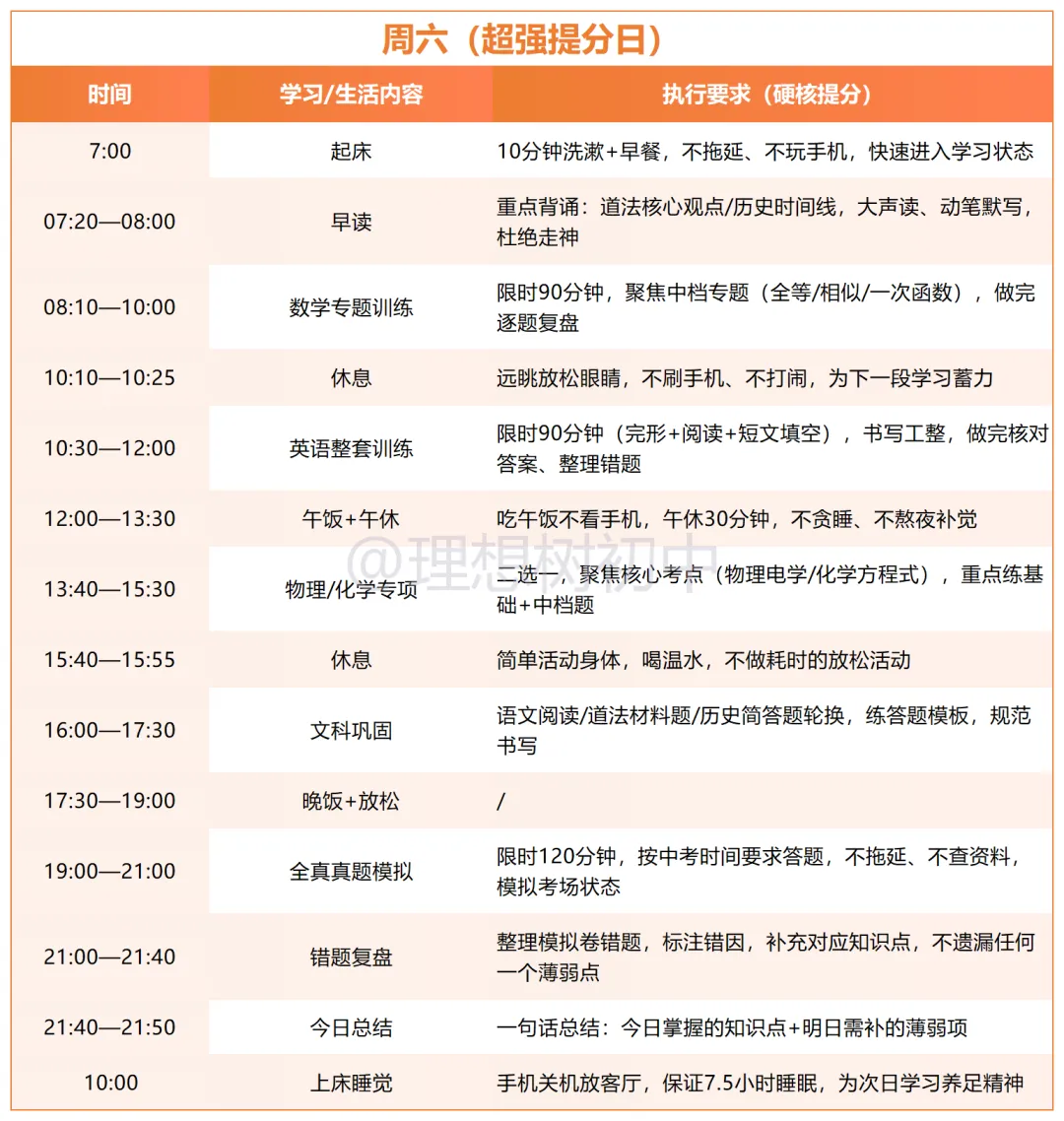 中考百天计划(附超详细时间表) 第10张 中考百天计划(附超详细时间表) 第10张