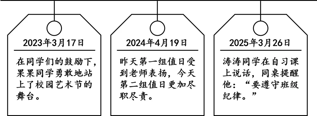 2026年广东深圳市中考道德与法治新题型仿真模拟自编试卷(一)(二)(三)(四) 第4张