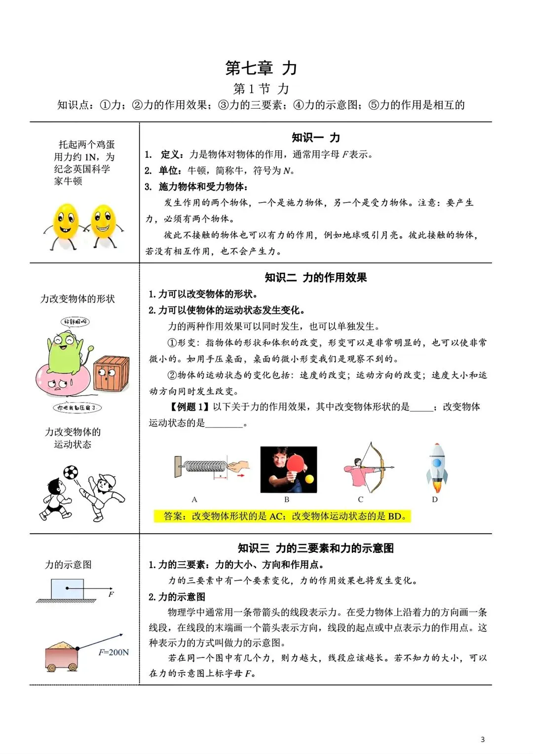 中考丨物理笔记 第3张