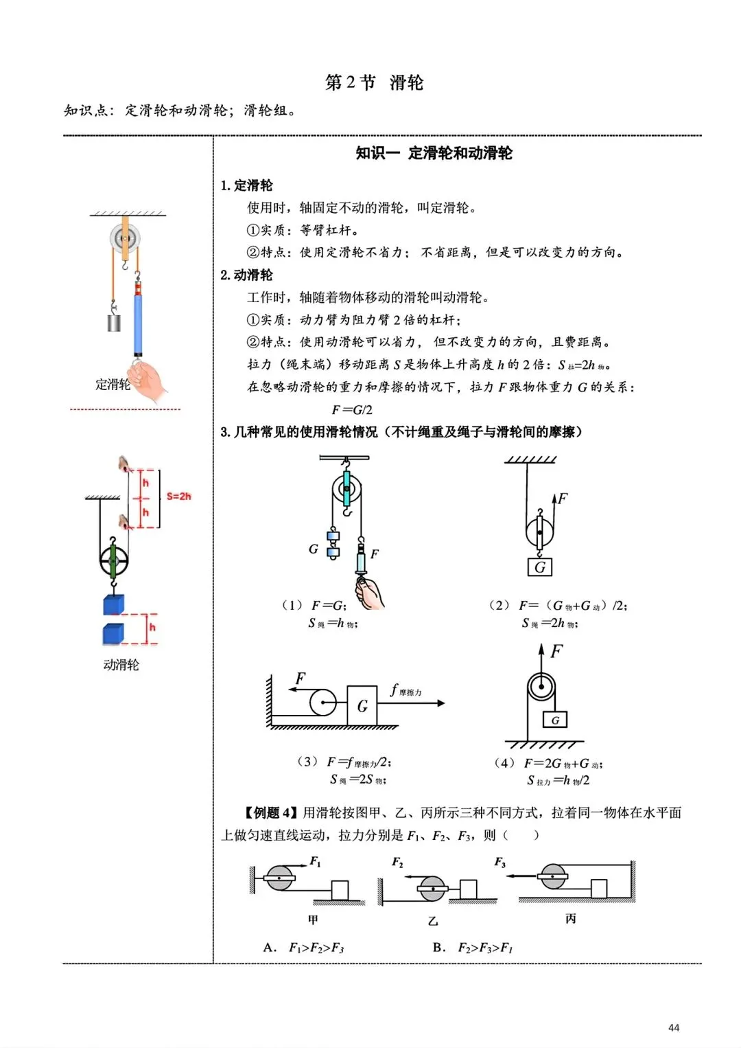 中考丨物理笔记 第44张
