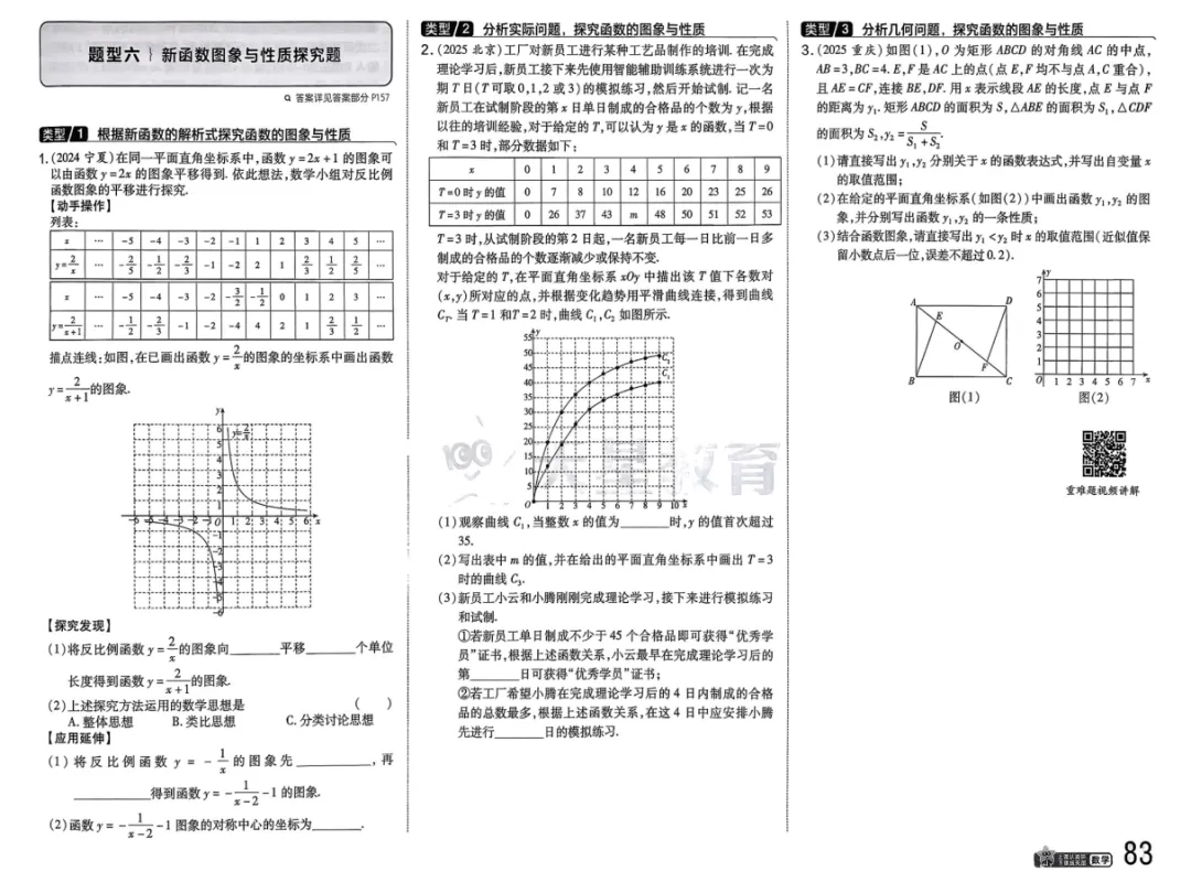 【初中】2026版《中考真题分类训练》初中数学英语物理 第7张