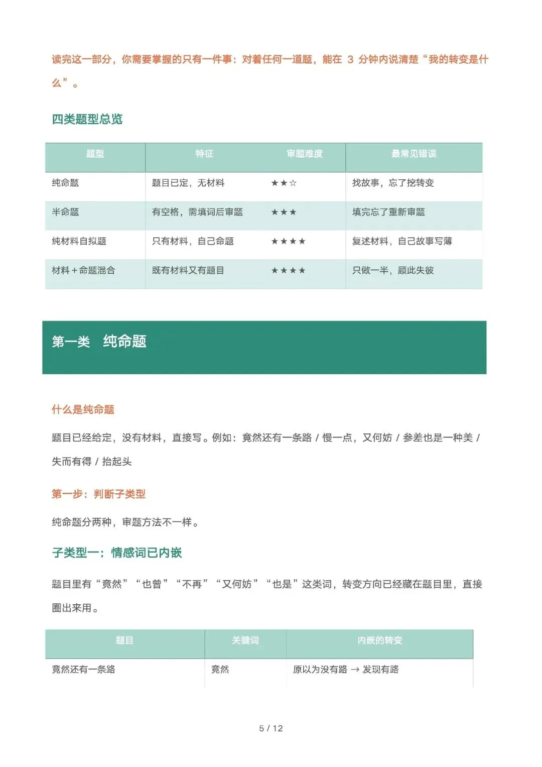[作文讲义]初三中考模考作文审题核心讲义:找准认知转变,破解命题新趋势 第5张