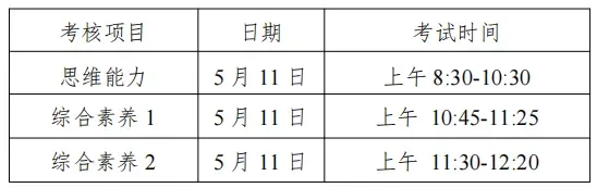 东莞中考特长生考试内容与录取标准盘点,建议收藏! 第6张