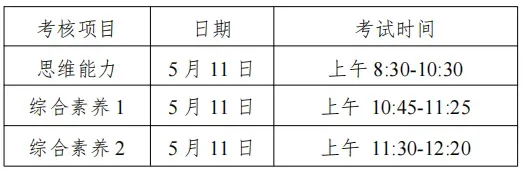 东莞中考特长生考试内容与录取标准盘点,建议收藏! 第7张