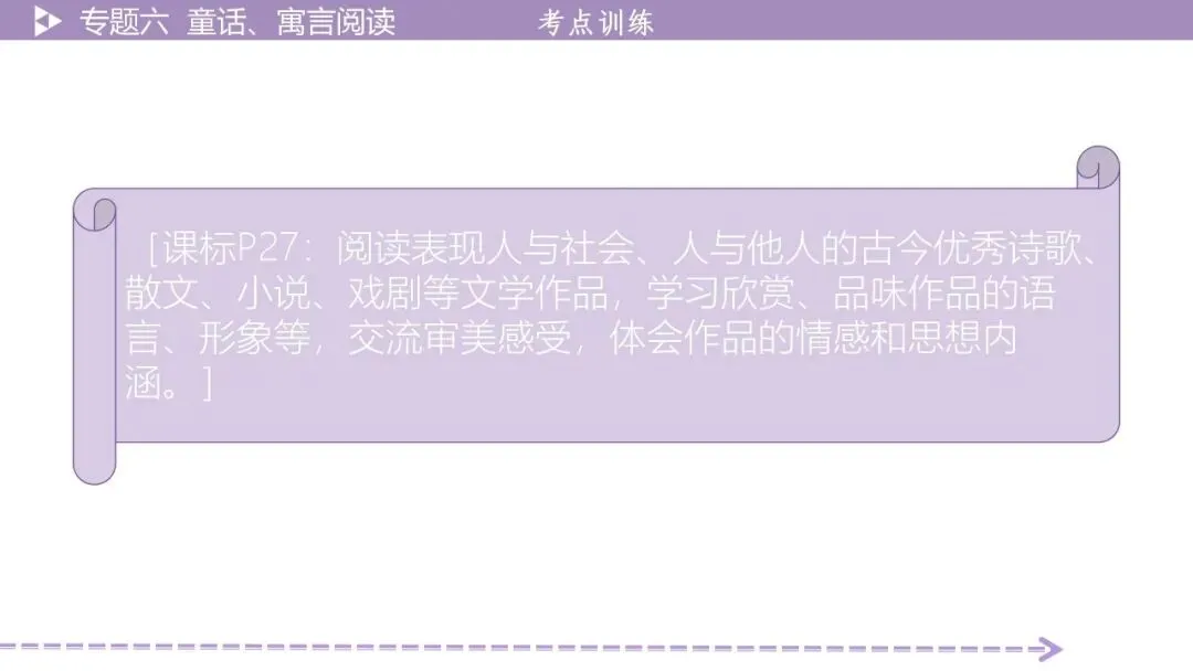 【最新2026年中考总复习】文学作品阅读:童话、寓言阅读·考点讲解、训练(课件) 第18张