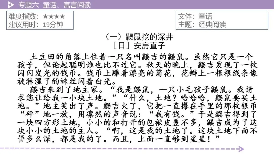 【最新2026年中考总复习】文学作品阅读:童话、寓言阅读·考点讲解、训练(课件) 第19张