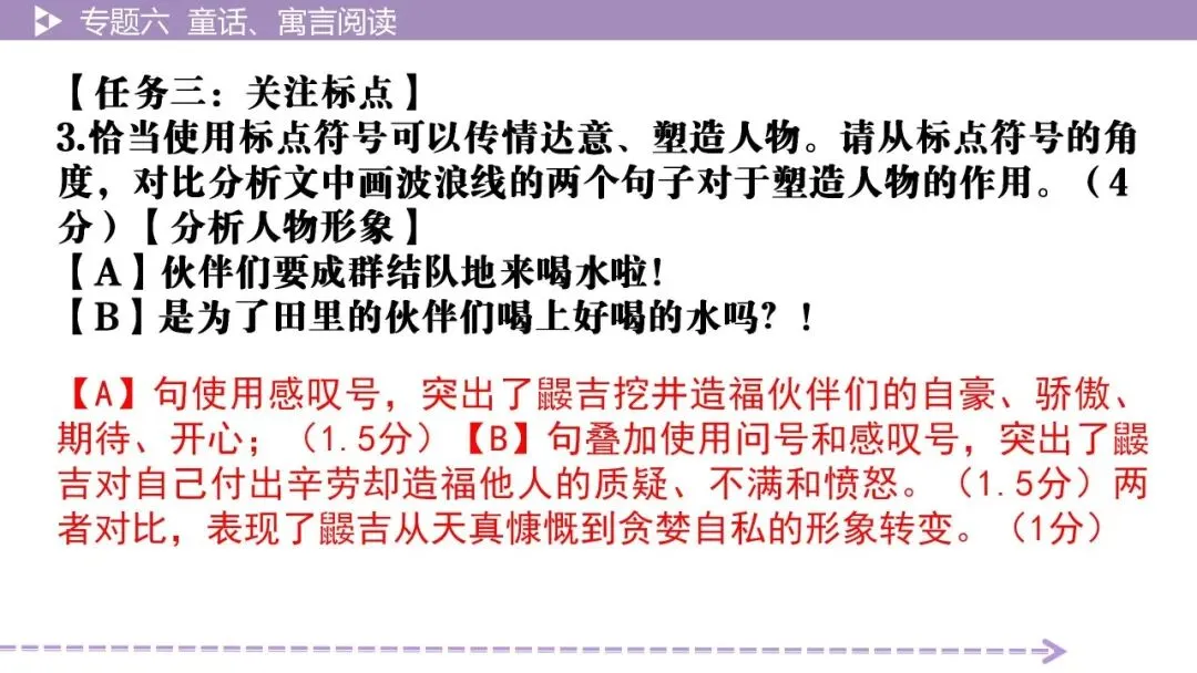 【最新2026年中考总复习】文学作品阅读:童话、寓言阅读·考点讲解、训练(课件) 第27张