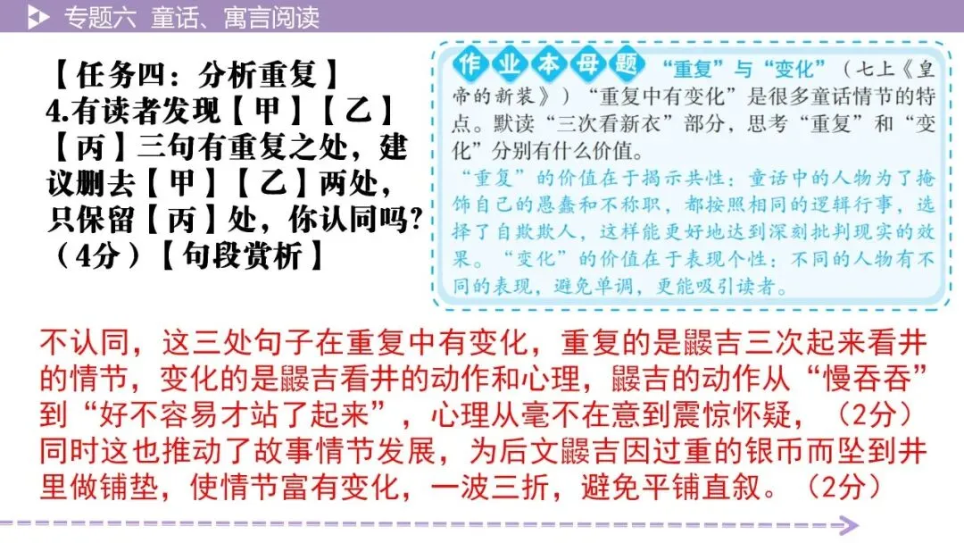【最新2026年中考总复习】文学作品阅读:童话、寓言阅读·考点讲解、训练(课件) 第28张