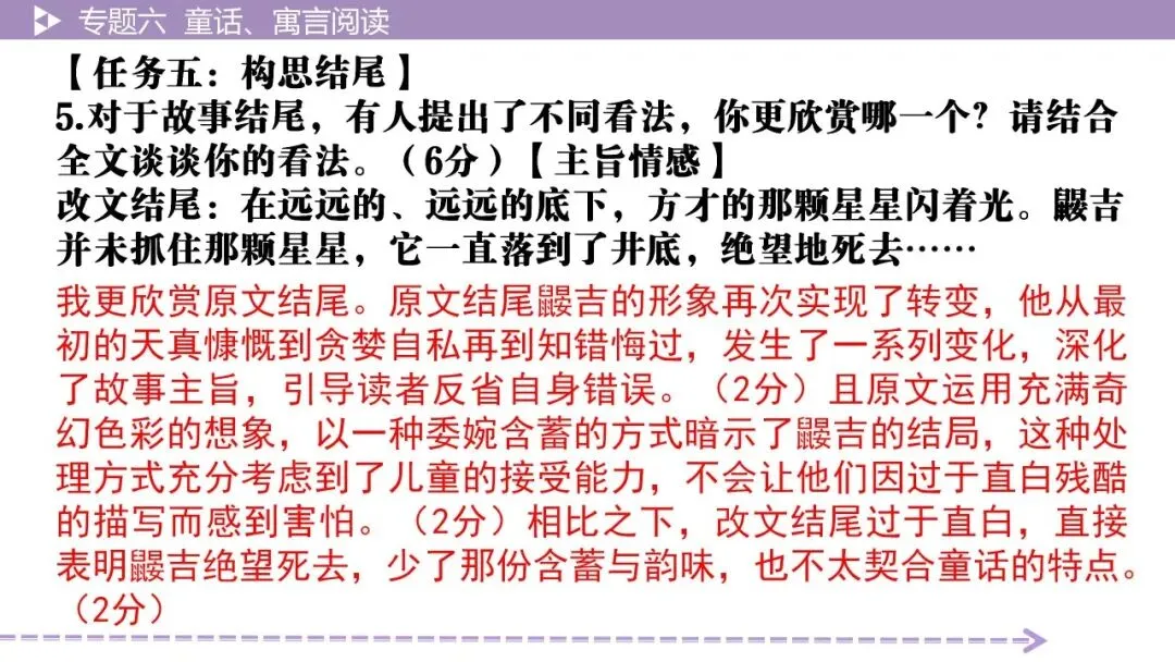 【最新2026年中考总复习】文学作品阅读:童话、寓言阅读·考点讲解、训练(课件) 第29张