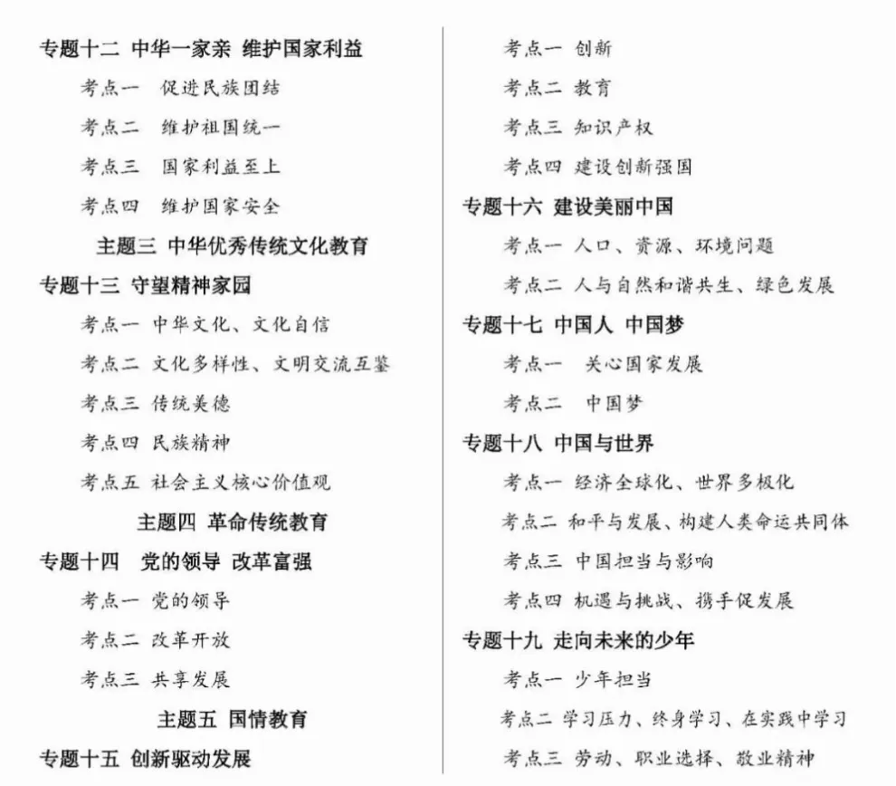 备战2026中考|22025道德与法治真题分类汇编,五大主题全覆盖,助你高效提分!(19个专题) 第2张