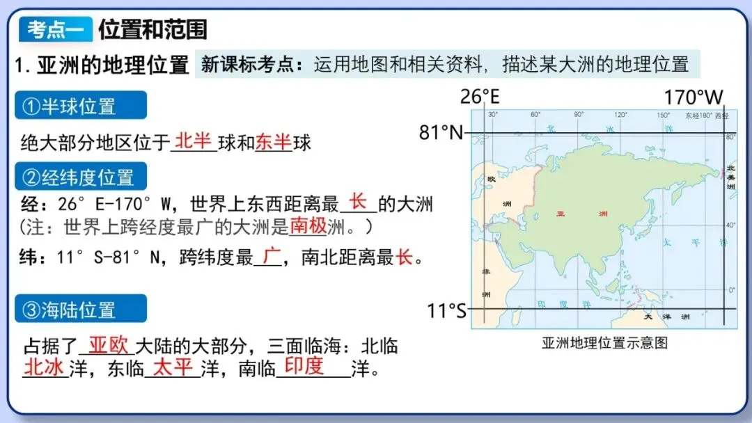 2026年中考地理复习专题八:认识大洲(除湘教外通用版)-第4张图片-四季读书网