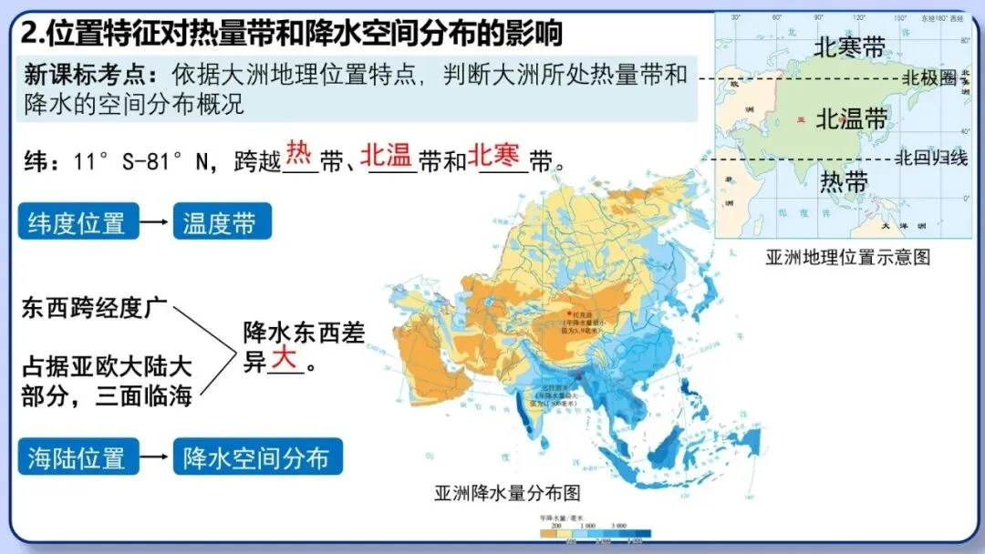 2026年中考地理复习专题八:认识大洲(除湘教外通用版)-第5张图片-四季读书网