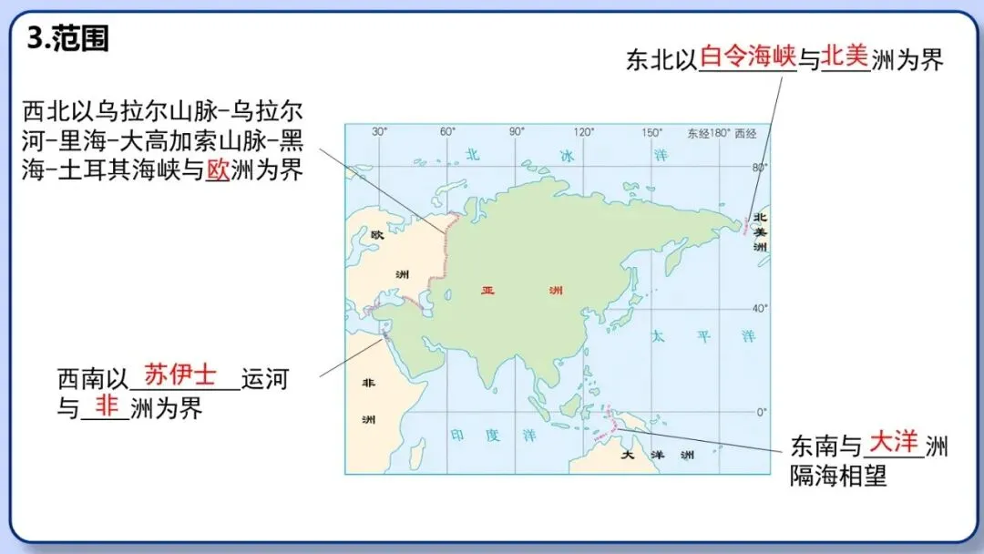 2026年中考地理复习专题八:认识大洲(除湘教外通用版)-第6张图片-四季读书网