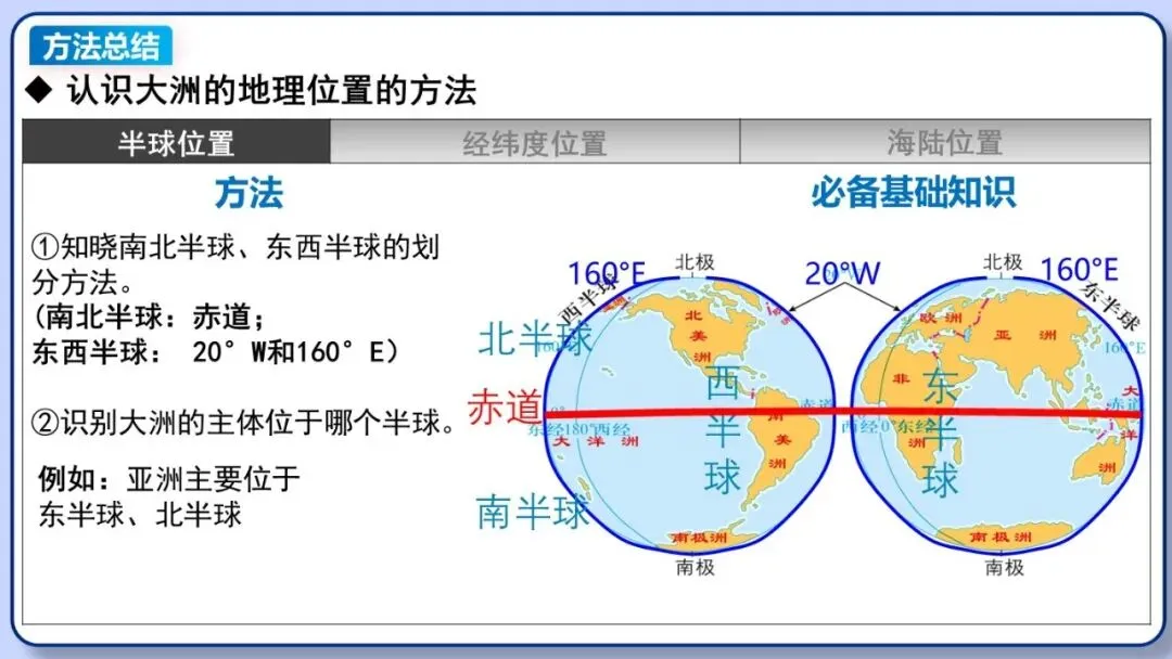 2026年中考地理复习专题八:认识大洲(除湘教外通用版)-第8张图片-四季读书网