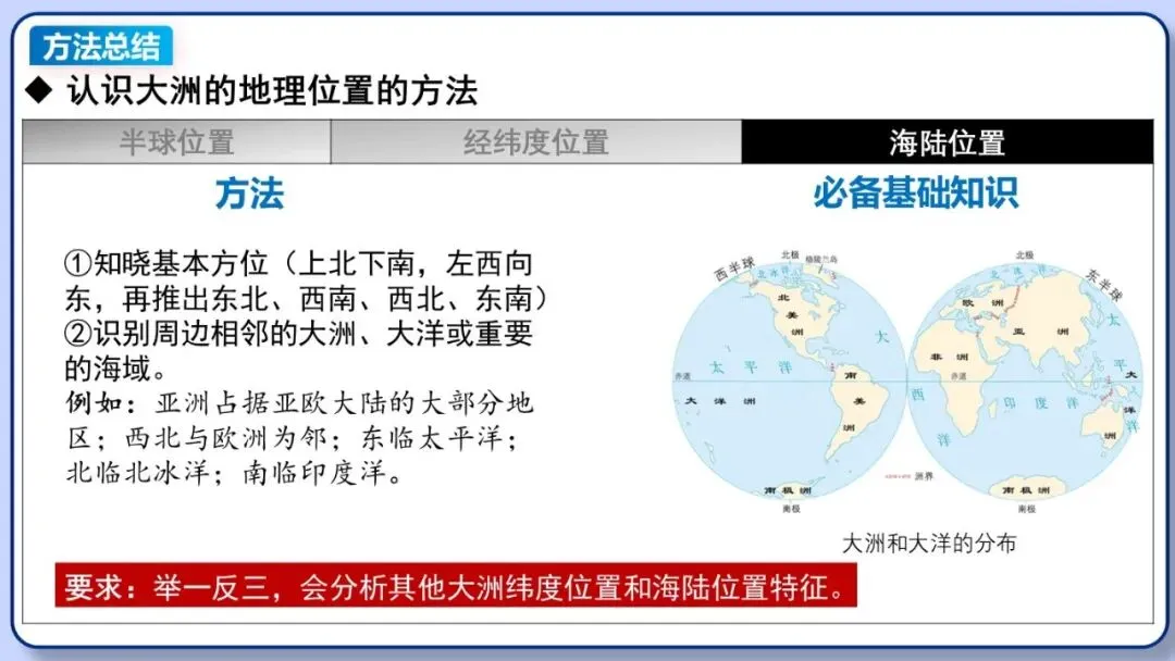 2026年中考地理复习专题八:认识大洲(除湘教外通用版)-第10张图片-四季读书网