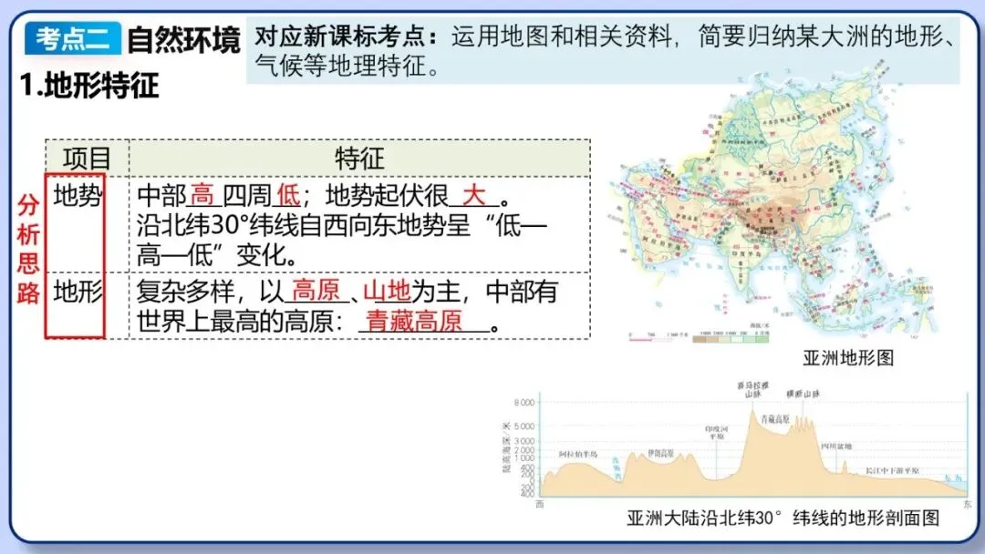 2026年中考地理复习专题八:认识大洲(除湘教外通用版)-第11张图片-四季读书网