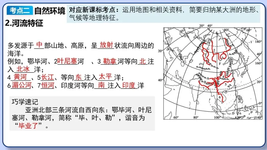 2026年中考地理复习专题八:认识大洲(除湘教外通用版)-第12张图片-四季读书网