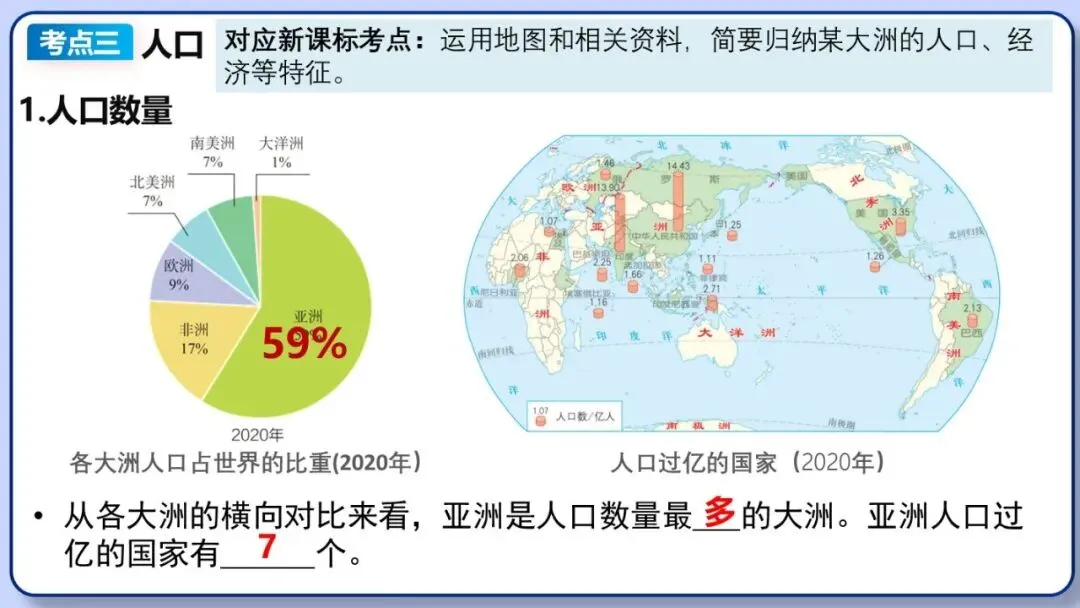 2026年中考地理复习专题八:认识大洲(除湘教外通用版)-第18张图片-四季读书网