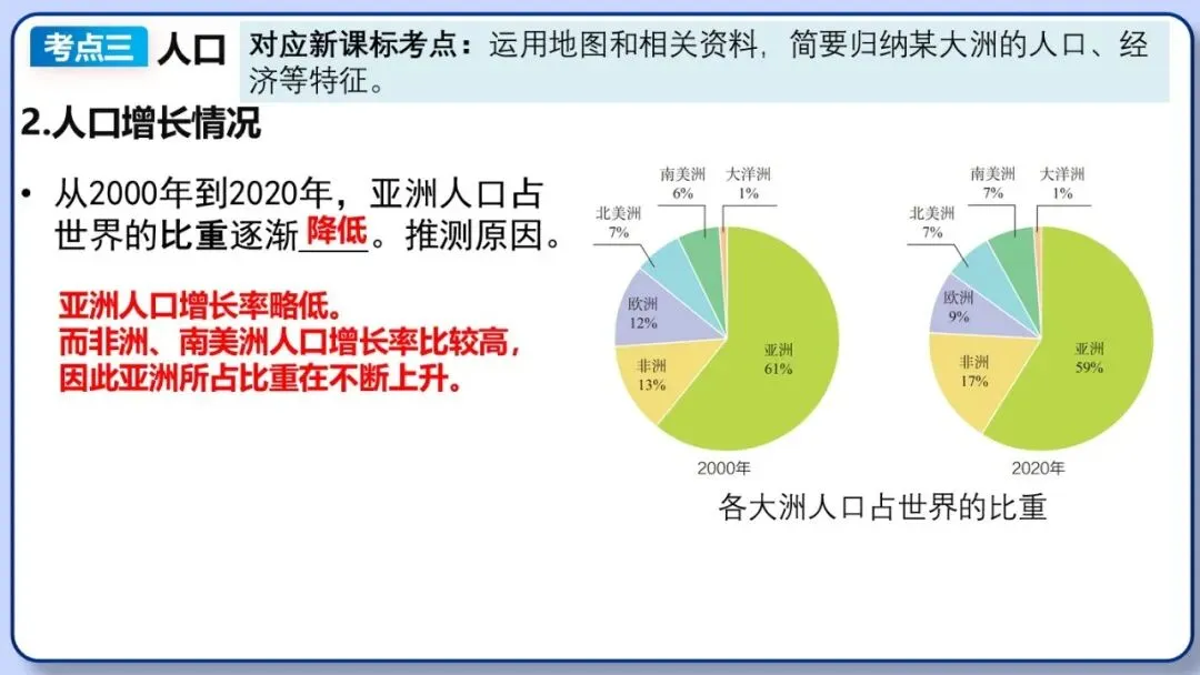 2026年中考地理复习专题八:认识大洲(除湘教外通用版)-第19张图片-四季读书网