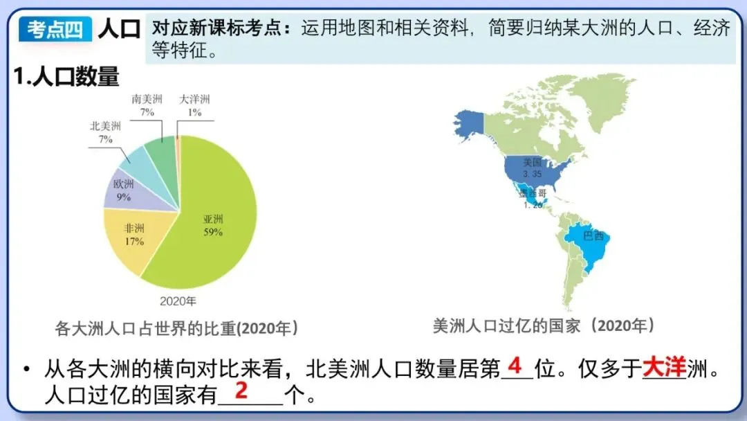 2026年中考地理复习专题八:认识大洲(除湘教外通用版)-第31张图片-四季读书网