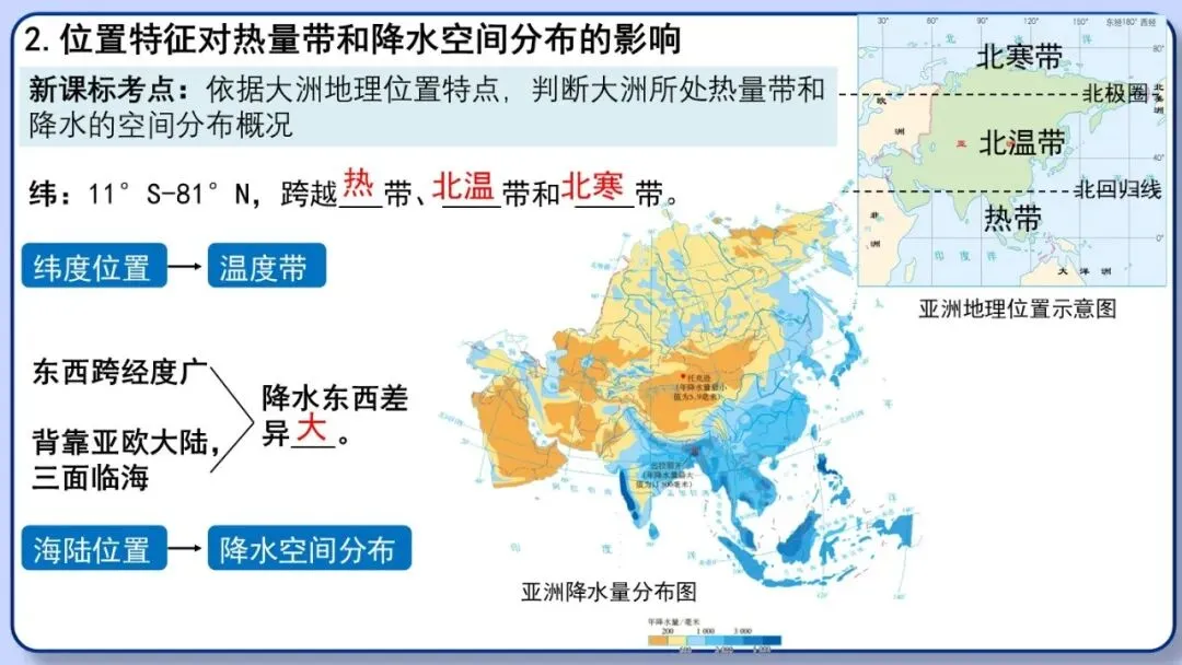 2026年中考地理复习专题八:认识大洲(湘教版)-第5张图片-四季读书网