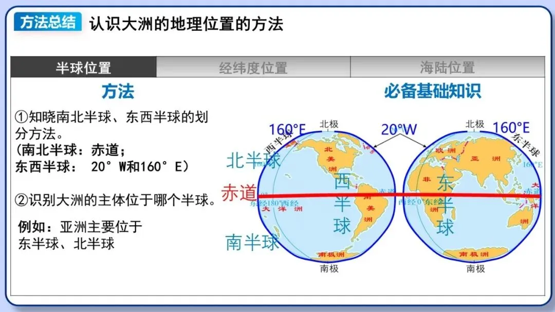 2026年中考地理复习专题八:认识大洲(湘教版)-第6张图片-四季读书网
