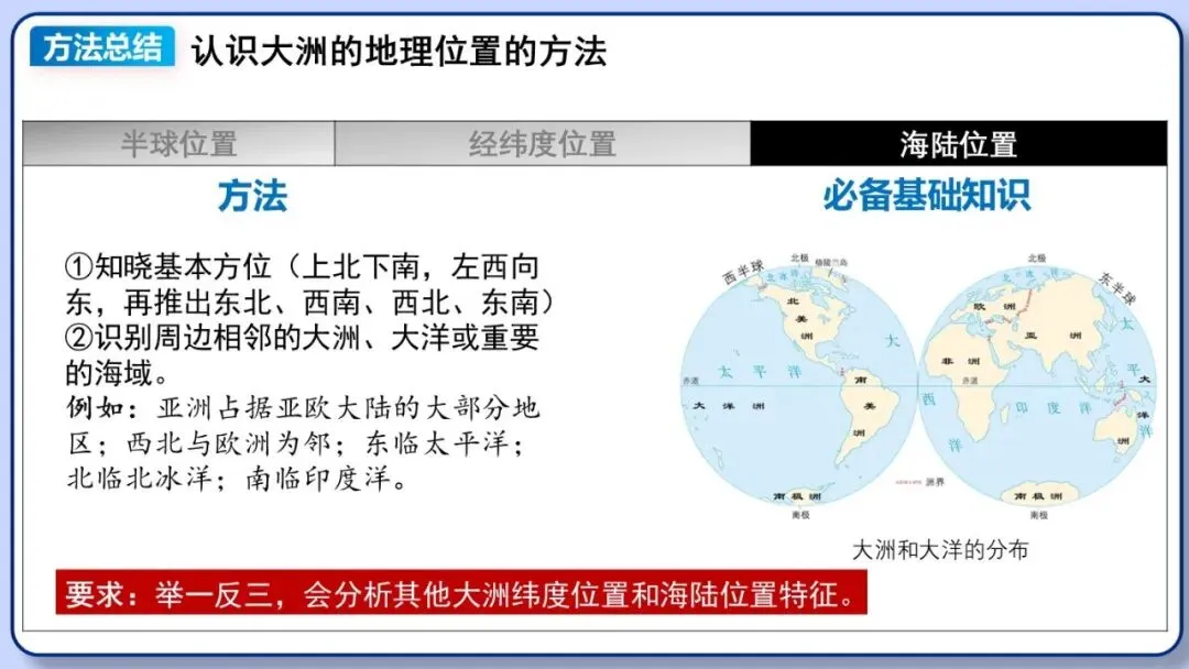 2026年中考地理复习专题八:认识大洲(湘教版)-第8张图片-四季读书网