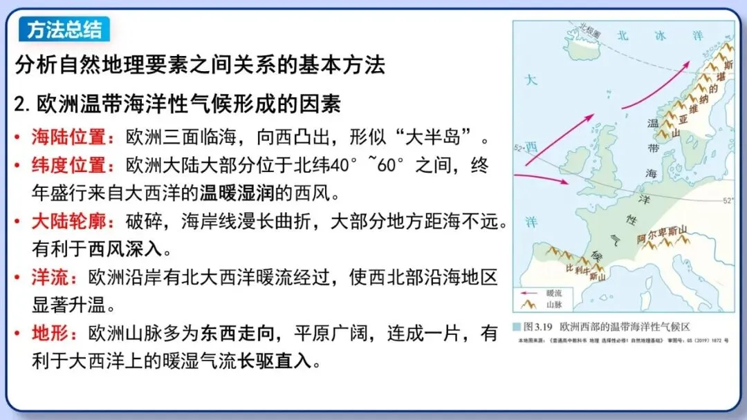 2026年中考地理复习专题八:认识大洲(湘教版)-第13张图片-四季读书网