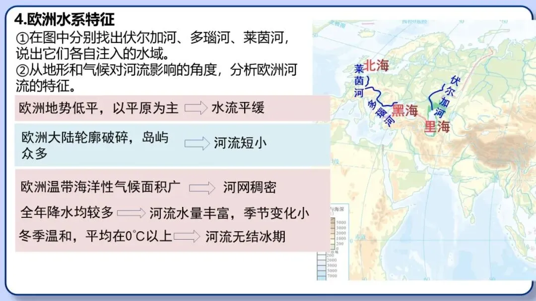 2026年中考地理复习专题八:认识大洲(湘教版)-第16张图片-四季读书网