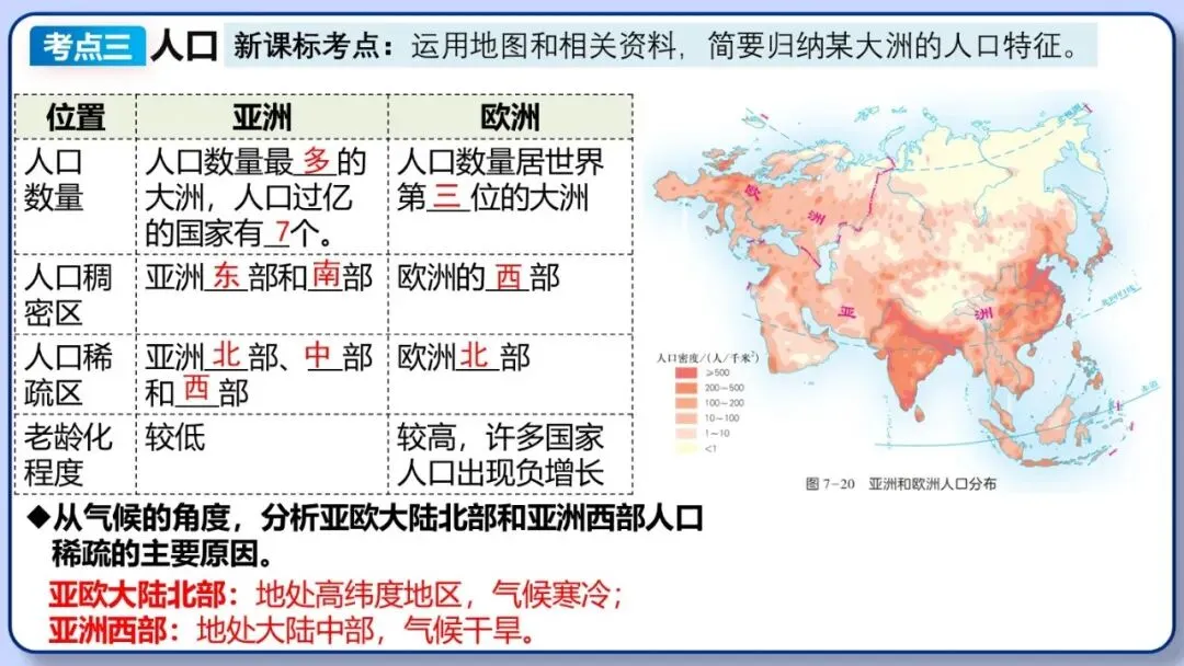 2026年中考地理复习专题八:认识大洲(湘教版)-第19张图片-四季读书网