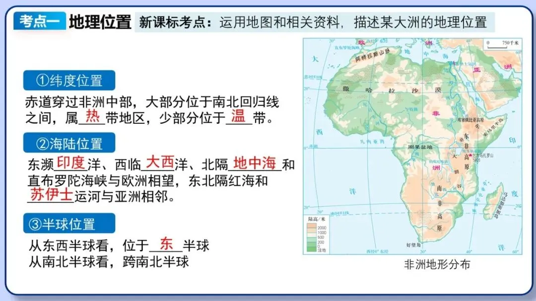 2026年中考地理复习专题八:认识大洲(湘教版)-第29张图片-四季读书网