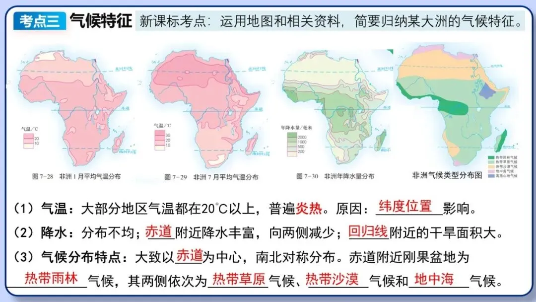 2026年中考地理复习专题八:认识大洲(湘教版)-第31张图片-四季读书网